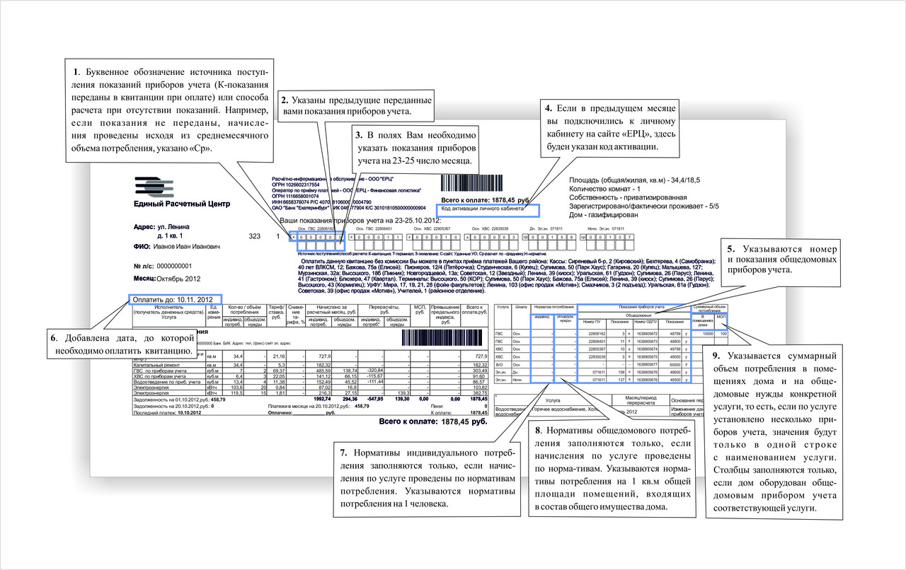 Квитанция За Свет Фото – Telegraph