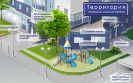 фото: ek-territory.ru